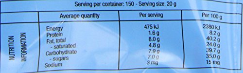 VALRHONA Dark Chocolate Feves - 66% Cacao - 6 lbs 9 oz Bag - Ideal for Baking and Cooking