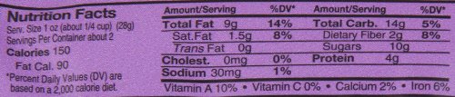 Trophy Farms Trail Mix, Nuts n Chocolate, 2 Ounce (Pack of 12)