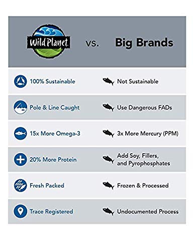 W P Wild Albcr Tuna Evoo ( 24 X 3 Oz   )