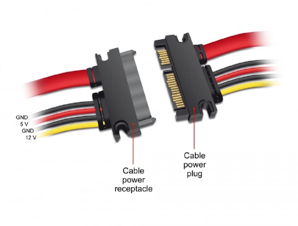 Delock Sata Extension Cable 20Cm 22Pin Male To 22Pin Female