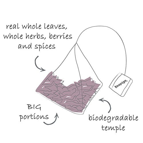 Teapigs Liquorice And Peppermint Tea Bags Made With Whole Leaves (1 Packs Of 15)