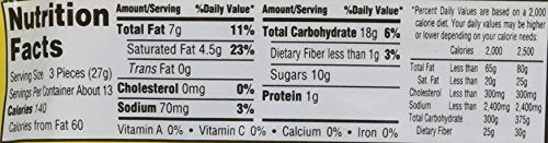 Keebler Fudge Shoppe Deluxe Grahams Fudge Covered Crackers 12.5 Oz [Pack of 4]