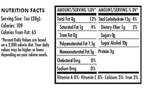 Mandelin Premium Almond Paste: No Sugar Added, 66% Almonds, 34% Maltitol (2 Lb)