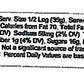 Crown Candy Almond Logs - 12 Individually Wrapped 2.5Oz Almond Logs Per Box