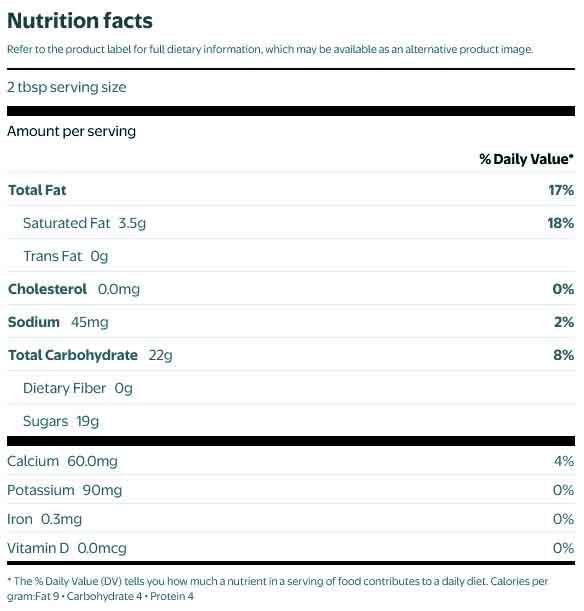 Cookies and Cream Spread, Chocolate Cocoa Cookie Pieces, For Pancakes Waffles Toast, Snack Snacking Food Gift Treat, 1 BG Jar, 1