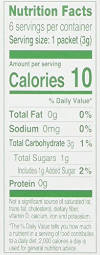 True Citrus Peach Iced Tea Mix - Instant Powdered Drink Packets, 6 Count (Pack of 4), Red
