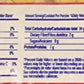 Incas Food Maiz Cancha Chulpe Para Tostar- Dried Corn Chulpe For Toasting - Product Of Peru 15Oz