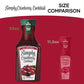 SMPLY JCE CRANBERRY CKTL (6x52.00)