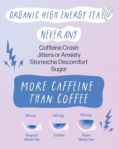 High Caffeine Tea (155 Mg) - Kubo Tea: Organic Earl Grey Black Tea Bags For Clean Energy & Focus | Healthy Coffee Substitute | Bergamot Caffeine Blend | 20 Ct | Compostable Packaging