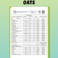 True Elements Rolled Oats 1.2 Kg - Diet Food | 100% Wholegrain Oats | Oats For Weight Management | High Fibre Breakfast | Rich I