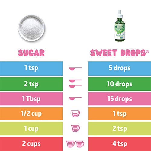 Sweetleaf Organic Sweet Drops - Flavored Stevia Liquid Sweetener, Stevia Extract, Zero Calorie, Keto Friendly, Non Gmo, Natural Flavor, Sugar Alternative - Vanilla Creme, 2 Fl Oz (Pack Of 1)