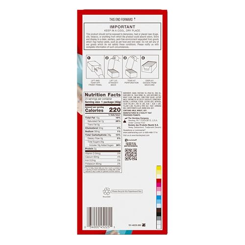 Kit Kat Birthday Cake Flavored Creme With Sprinkles, Bulk, Individually Wrapped Wafer Candy Bars, 1.5 Oz (24 Count)