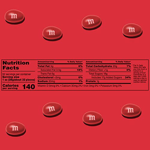 M&Ms Peanut Red Chocolate Candy - 2Lbs Of Bulk Candy In Resealable Pack For Graduation, Wedding, 4Th Of July, Candy Buffet, Birt