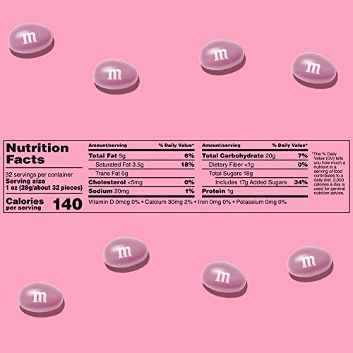 M&Ms Peanut Pink Chocolate Candy - 2Lbs Of Bulk Candy In Resealable Pack For Candy Buffet, Birthday Parties, Theme Meetings, Can