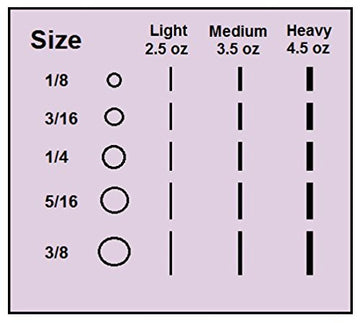 3/16 Inch Orthodontic Elastic Rubber Bands, 300 Pack, Natural, Light 2.5 Ounce Small Rubberbands Dreadlocks Hair Braids Fix Toot