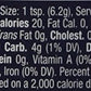 Dietz & Watson, Deli Compliments, Zesty Honey Mustard, 11oz Bottle (Pack of 2)
