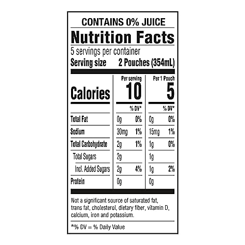 Capri Sun Roarin  Waters Wild Cherry Ready-to-Drink Juice (40 Pouches, 4 Boxes of 10) (Pack of 2)