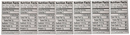 Chef Paul Prudhomme's Magic Seasoning Blends ~ Magic 7-Pack, Qty. 7 2-Ounce Bottles