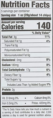 Boulder Canyon Kettle Cooked Potato Chips, Sea Salt & Cracked Pepper, 5 Ounce (Pack Of 12)