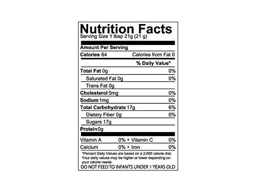 Goshen Honey Amish Dandelion Extremely Raw Honey 100% Natural Honey Health Benefits Unfiltered Unpasteurized Ou Kosher Certified