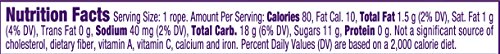 Laffy Taffy Rope Candy, Banana Flavor, 0.81 Ounce Ropes (Pack Of 24)