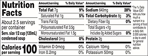 Campbells Condensed 25% Less Sodium Cream of Mushroom Soup, 10.5 oz Can (Pack of 4)