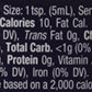 Dietz & Watson, Deli Compliments, Cranberry Horseradish Sauce, 9oz Bottle (Pack of 2)