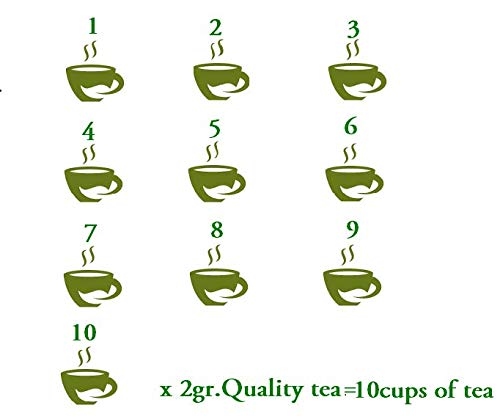 Artemisia Annua Tea.Sweet Annie.Organic Wormwood Tea.Bio Artemisia.07 Oz 20 Gram