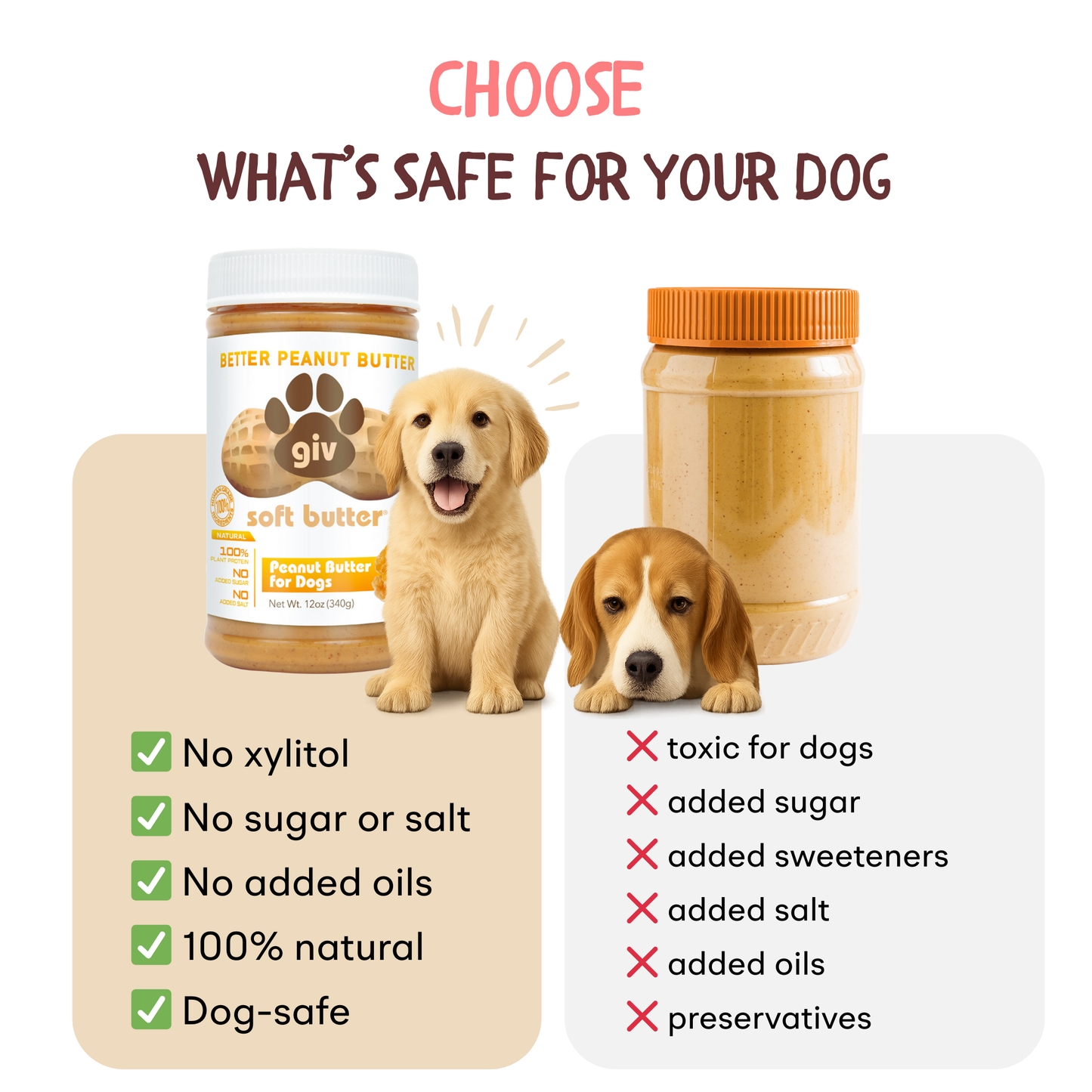 Dog Peanut Butter Two 12oz Jars