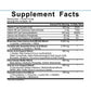 5% Nutrition All Day You May