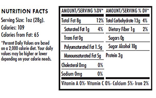 Mandelin Premium Almond Paste: No Sugar Added, 66% Almonds, 34% Maltitol (1 Lb)