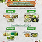 BIONUTRICIA Pandan Extract Liquid Concentrate, 100% Natural Flavoring & Coloring Ingredient for Baking & Beverages, 80g