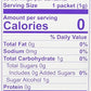 Wholesome Sweeteners Sweetener Stevia 35Pk Org 1.23 Oz