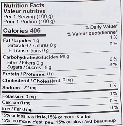 Guava Candy 12.3 Oz. (Pack Of 3)