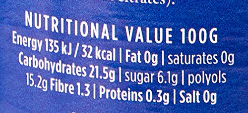 GOOD GOOD No Added Sugar Blueberry Jam - Keto Friendly Jelly - Low Carb, Low-Calorie and Vegan - Diabetic Friendly - 12oz / 330g