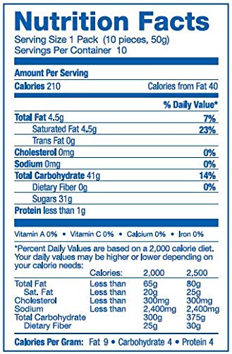 Hi Chew Stick Mango, 1.76 Ounce (Pack of 10)