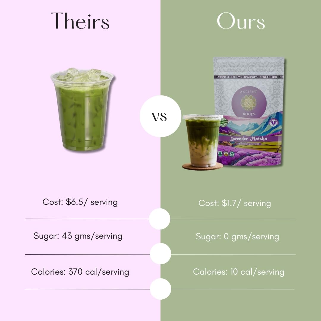 Ancient Roots Lavender Matcha Green Tea Powder, 100% Japanese, Monk Fruit Sweetened, 10.5 Ounce