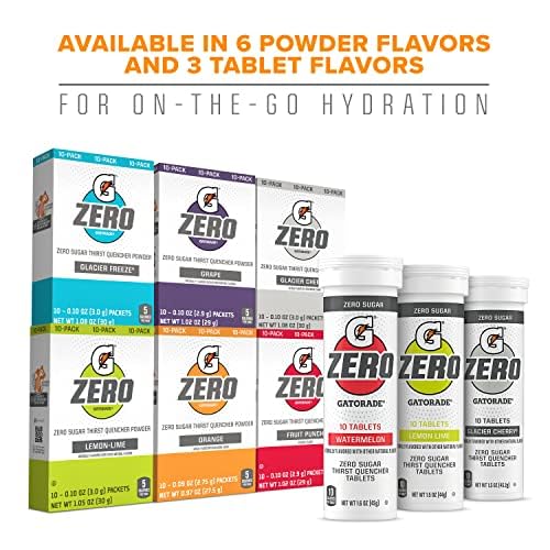 Gatorade Zero compact pieces Variety Pack, 40 compact pieces, 1.6oz (Pack of 40)