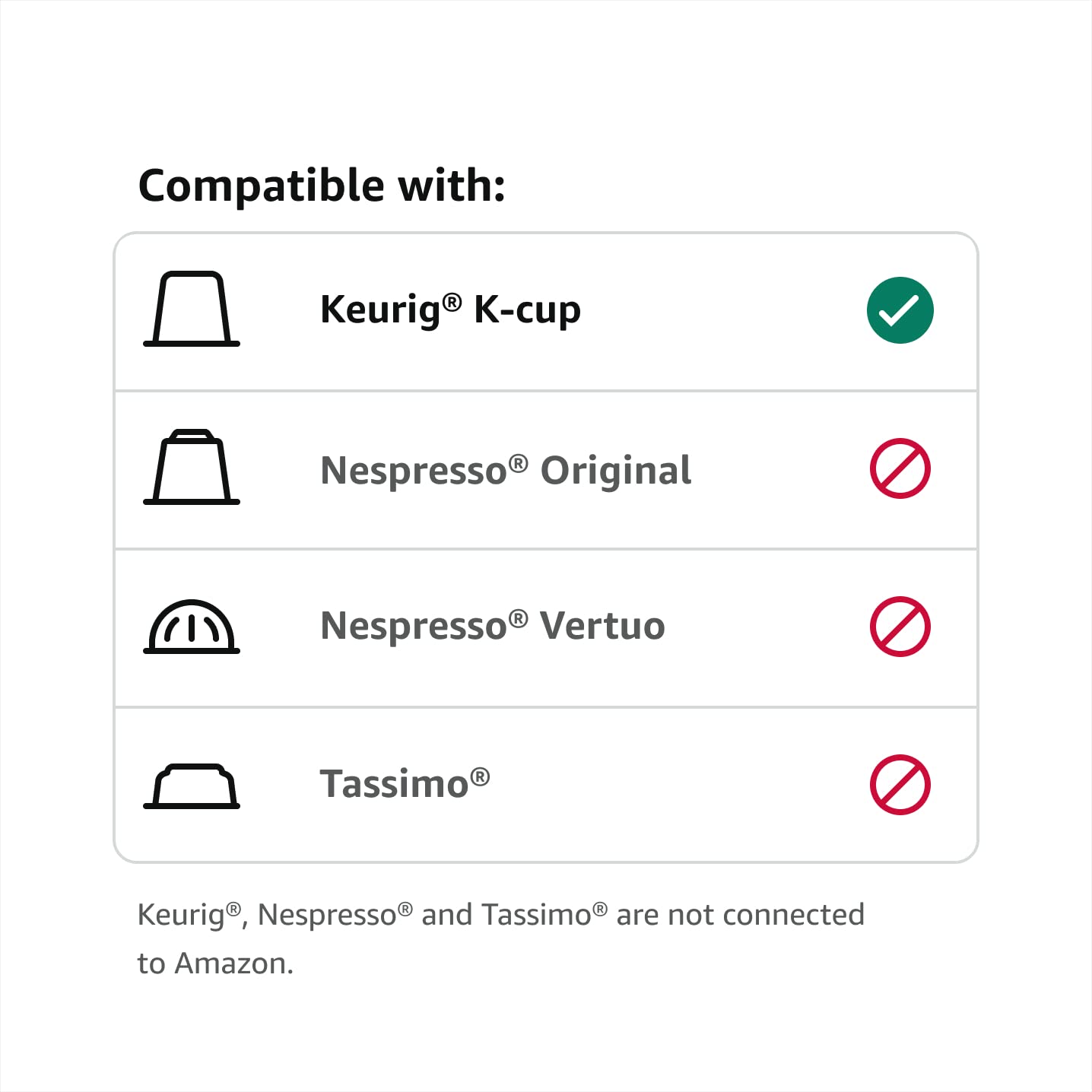 large online retailerFresh Decaf Colombia Medium Roast K-Cups, 80 Count, Compatible with Keurig Brewer