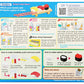 Kracie Popin' Cookin' Diy Candy Sushi Kit, No Bake, 1 Ounces (Pack Of 1)