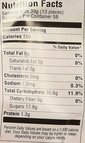 Kervan Candy Bebeto Strawberry Cake Gummies - Fruity, Soft & Sweet Gummy Candy Bulk For Kids, Gift Snacks And Parties - Strawberry Gummies Big Party Size Bag (5 Lbs)