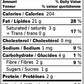 Nuts Raw Macadamia Malawi (1X5Lb)