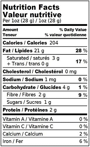 Nuts Raw Macadamia Malawi (1X5Lb)