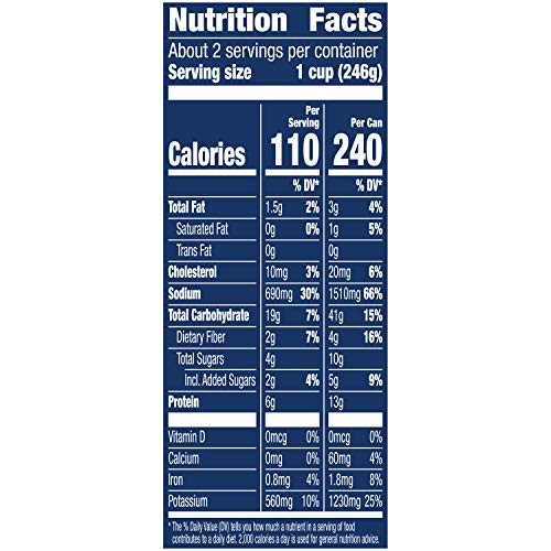 Progresso Rich & Hearty Soup, Slow Cooked Beef and Vegetable, 19-Ounce Cans (Pack of 12)