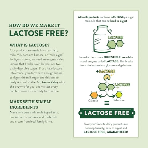Green Valley Lactose Free Butter, Two 4 Ounce Sticks
