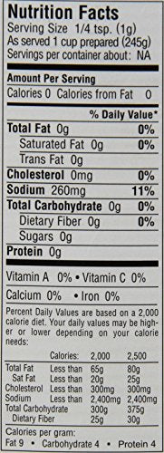 Custom Culinary Pork Barbeque Spice, 10 Pound