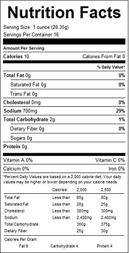 Jake & Amos Marinated Mushrooms, 16 Oz. Jar (Pack Of 2)