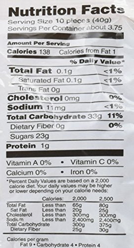 Gerrit'S Gummy Pink Cadillacs, 5.2 Ounces