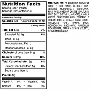 Ppf1051900 - Goldfish Crackers