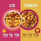 Catalina Crunch Mix Spicy Kick Protein Snack Mix | Low Carb, Protein Snacks, Keto Friendly, Pack Of 3